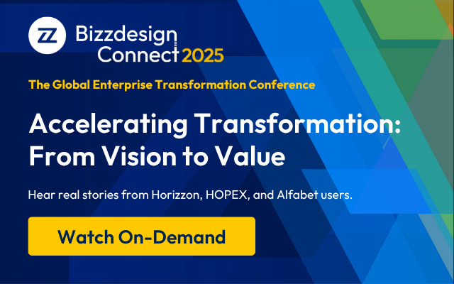Click to watch the Bizzdesign Connect 2025 event recording